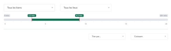 Site internet Immobilier - rÃ©fÃ©rence web Pixinside