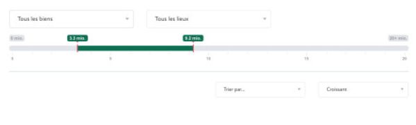 Site internet Immobilier - référence web Pixinside